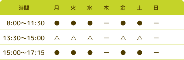 診療時間