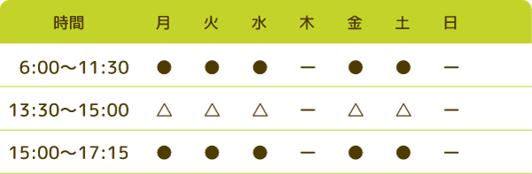 診療時間